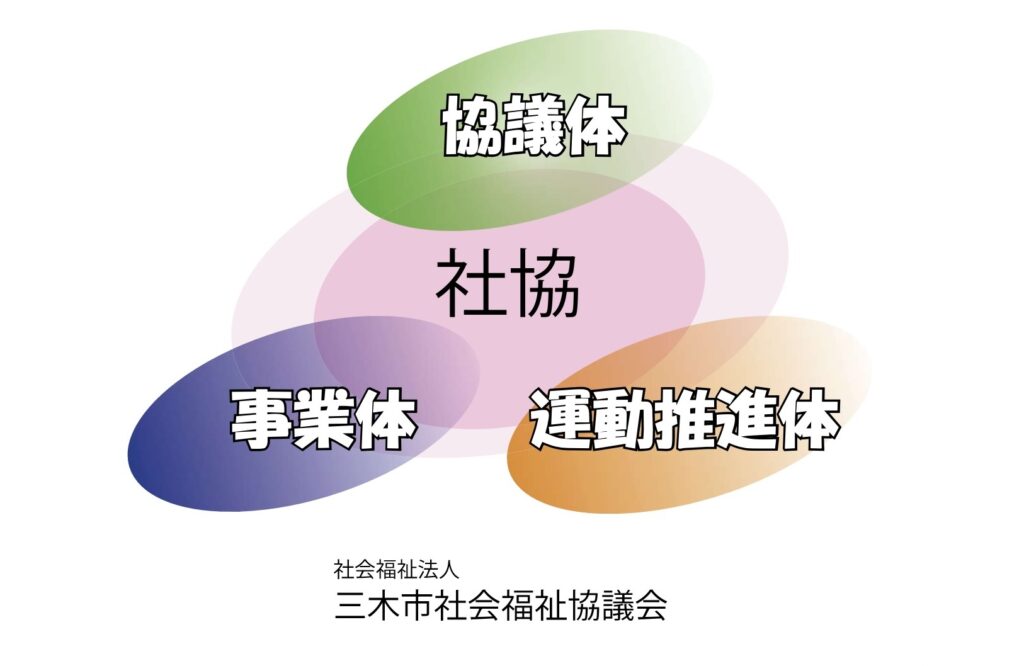 Pickup! 社会福祉法人 三木市社会福祉協議会